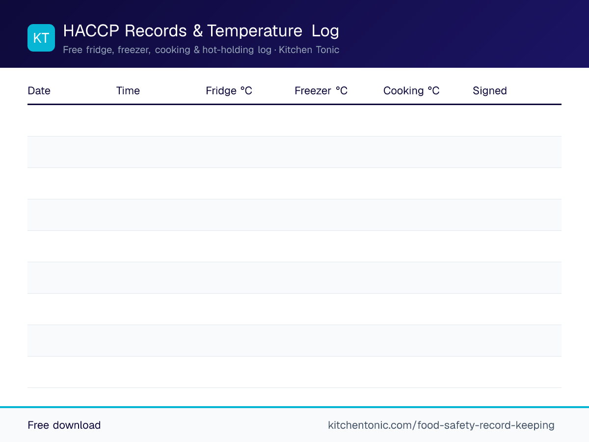 Free HACCP records and temperature log template, showing columns for date, time, fridge, freezer and cooking temperatures, and a sign-off