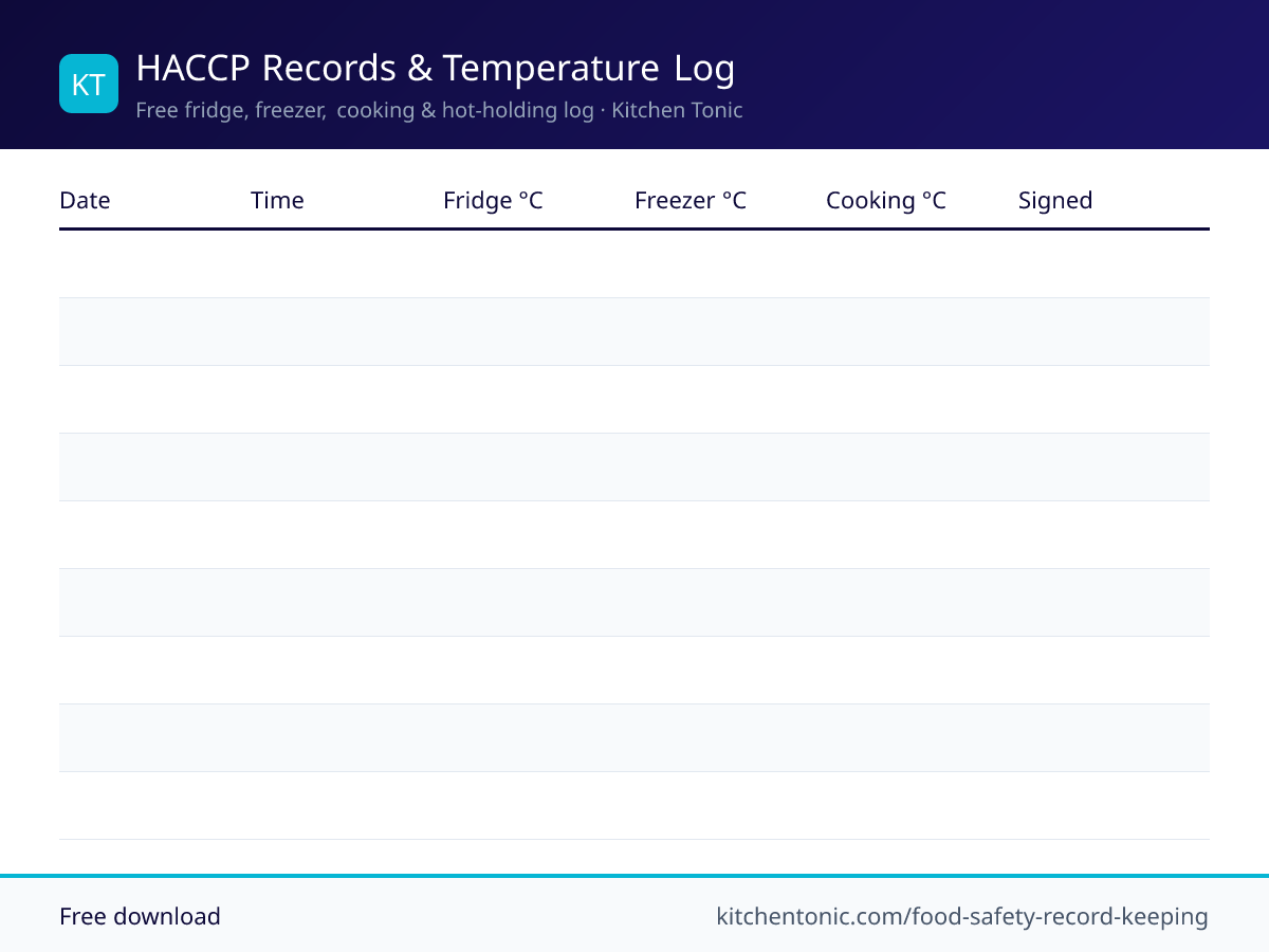 Free HACCP records and temperature log template, showing columns for date, time, fridge, freezer and cooking temperatures, and a sign-off